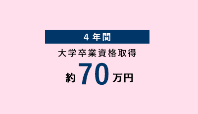 4年間大学卒業資格取得約70万円