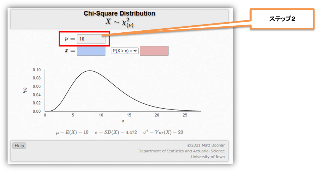 カイ二乗分布 シミュレーショングラフ 身近な統計