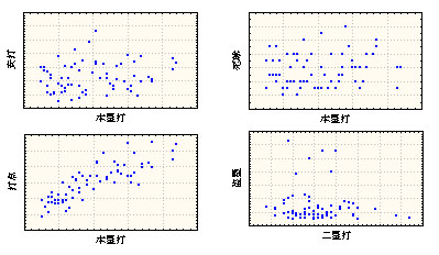 correlation.jpg,272KB