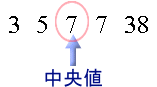 median2.gif,14KB