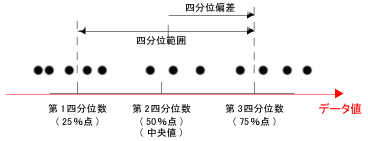 quartile.gif,51KB