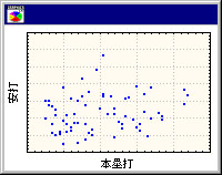 scatter2.jpg,93KB