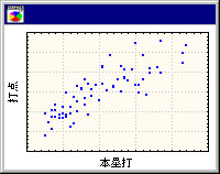 scatter3.jpg,93KB