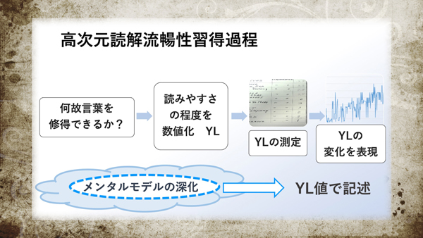 放送パターン画像