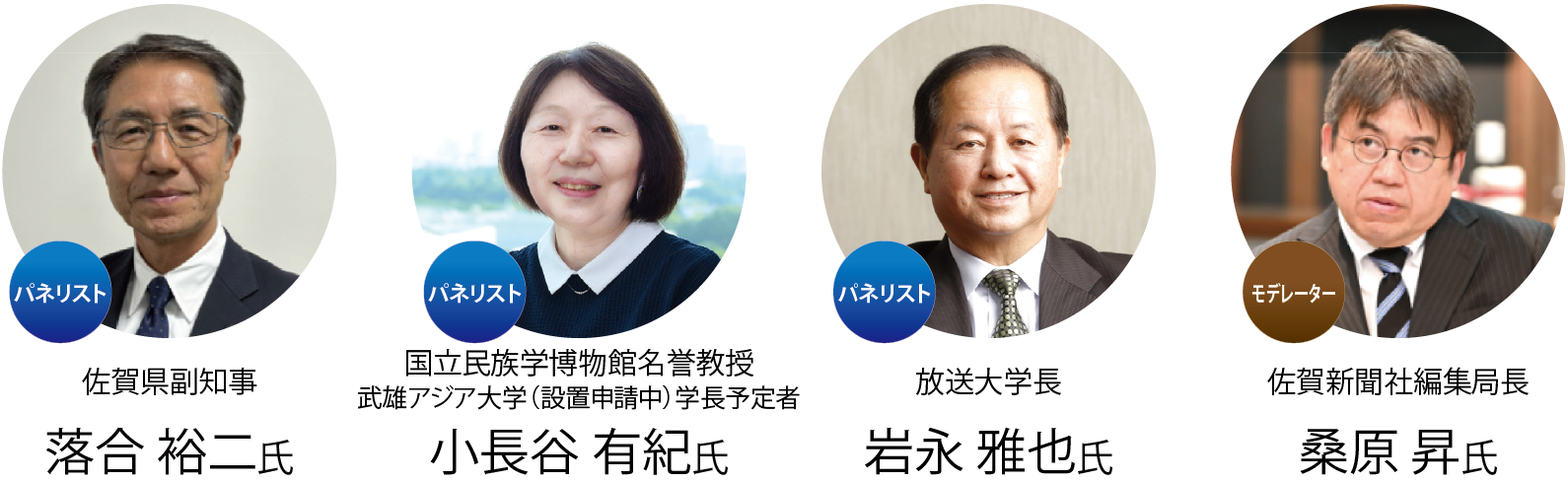佐賀県副知事 落合裕二氏、国立民族学博物館名誉教授 武雄アジア大学(設置申請中)学長予定者 小長谷(こながや)有紀氏、放送大学長 岩永雅也氏、佐賀新聞社編集局長 桑原昇氏、画像